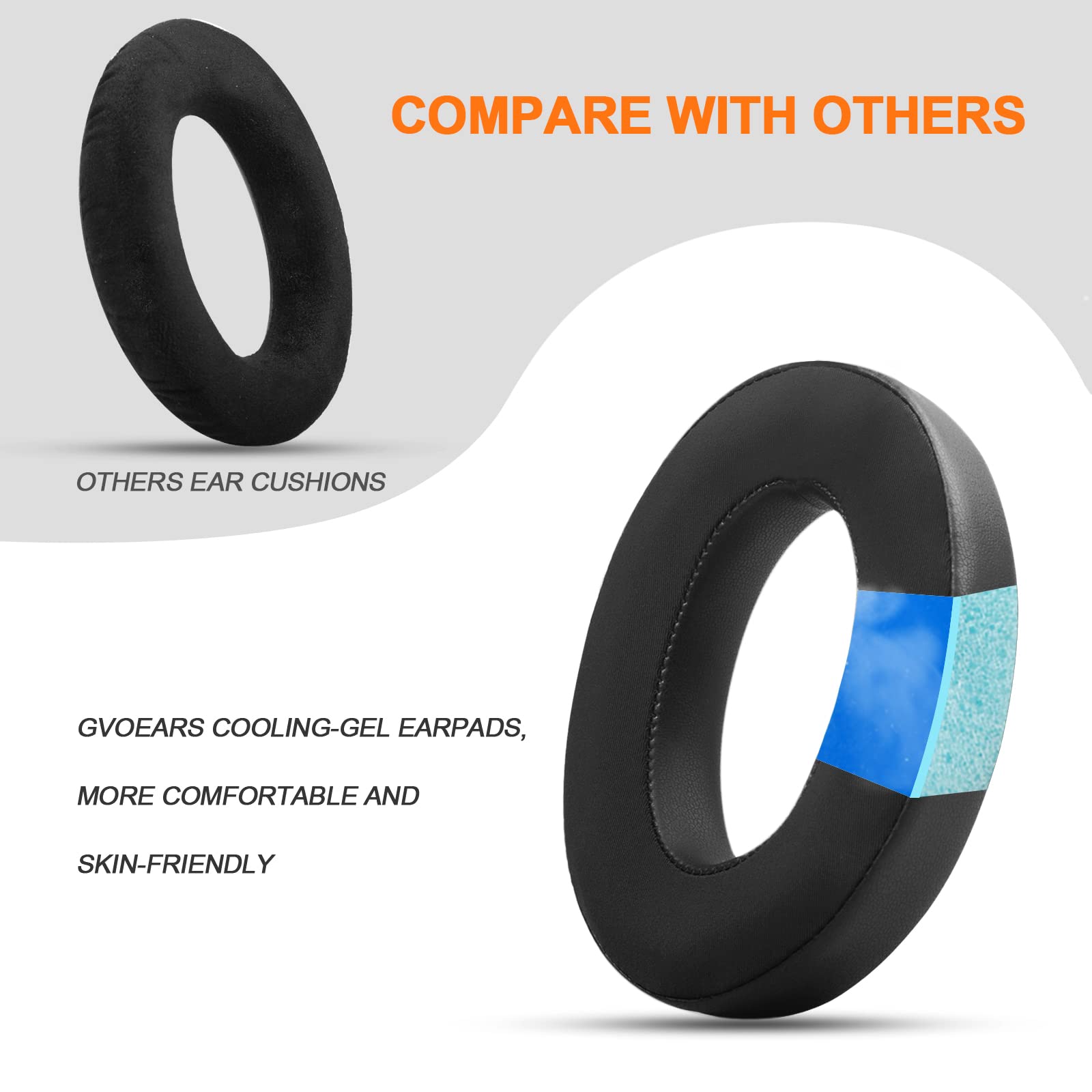 Cooling-żel zamienne Earpads p – Sennheiser Headphone Momentum 4 recenzja i cena